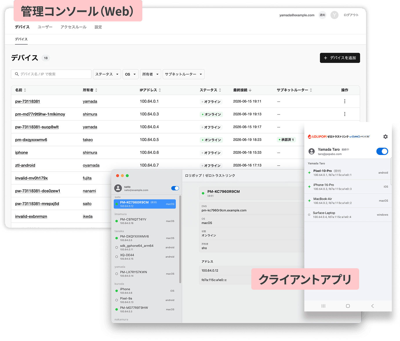 管理コンソール（Web）とクライアントアプリの画面